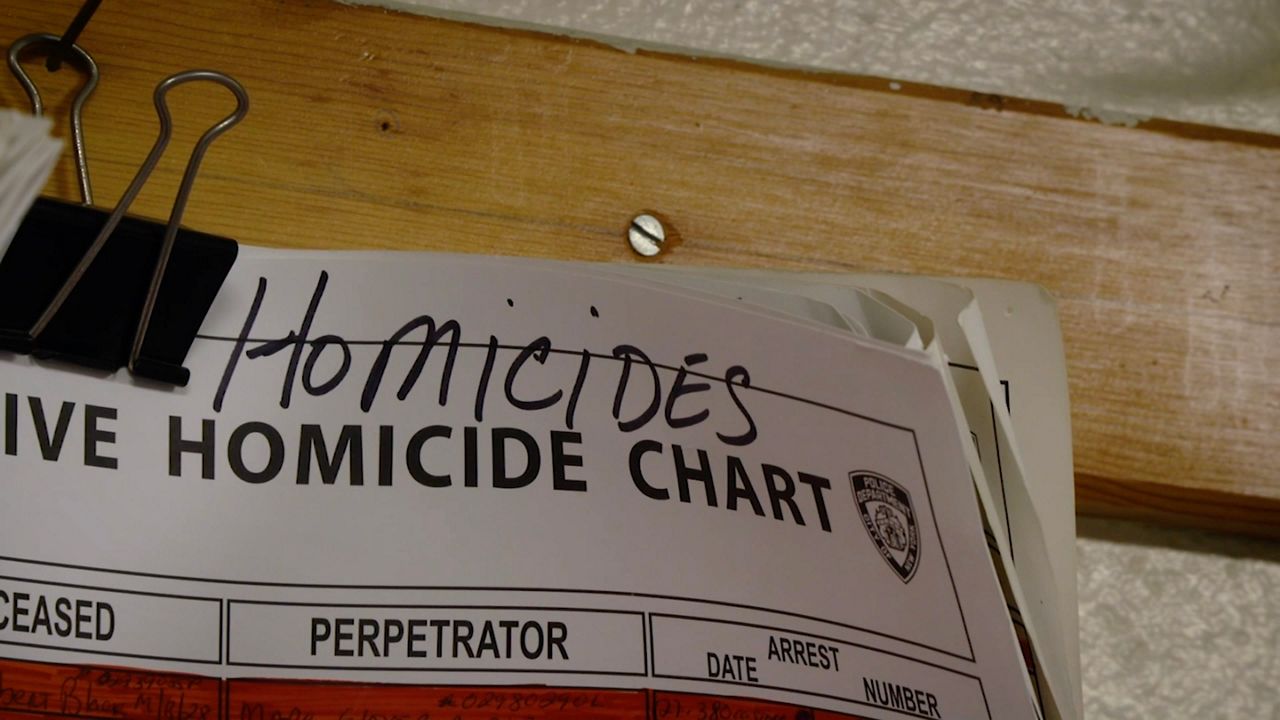 On the Beat in Brownsville Murders up More Than 70